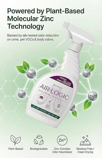 Dual-Action Odor Eliminator Spray 32 Fl Oz, Plant-Based Instant Knockdown & Enzymatic Deodorizer for Home, Neutralizes 16 Odor Sources, Bleach-Free, Fabric & Surface Safe, Lavender Lemon