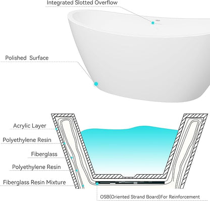 FerdY Naha 67" Freestanding Bathtub, Curve Edge Soaking Bathtub with Brushed Nickel Drain and Minimalist Linear Design Overflow, Easy to Install 588