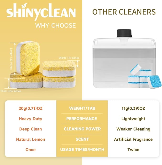 Heavy Duty Dishwasher Cleaning Tablets | Natural Dishwasher Cleaner and Deodorizer | Helps Remove Limescale, Hard Water & Odor | Septic Safe, 12 Pack - 1 Year Supply