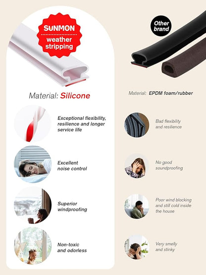 SUNMON Weather Stripping Silicone Door Seal Strip for Doors and Windows, 19.7ft Self-Adhesive Waterproof Window Sealing Strip (White)