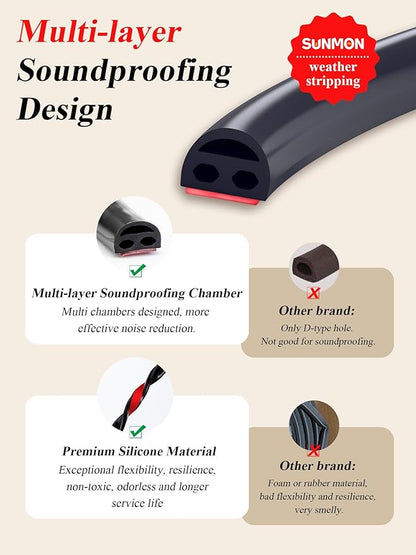 Silicone Seal - 39ft Door & Window Seal, Soundproofing, Abrasion Resistant (Black)