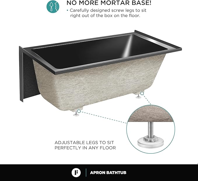 Fine Fixtures Acrylic, Fiberglass Alcove Soaking Bathtub with Integral Apron Front - Drain Included (54" x 30", Left Hand, Black)