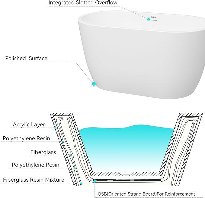 FerdY 47" Bali Acrylic Freestanding Bathtub with Headrest, Gracefully Shaped Soaking Bathtub, cUPC Certified, Toe-Tap Polished Gold Drain& Minimalist Linear Design Overflow& Bath Pillow Included