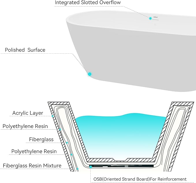 FerdY 67" Bali Acrylic Freestanding Bathtub, Gracefully Shaped Freestanding Soaking Bathtub, cUPC Certified, Toe-Tap Polished Gold Drain and Minimalist Linear Design Overflow Included
