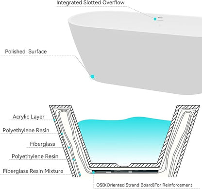 FerdY 67" Bali Acrylic Freestanding Bathtub, Gracefully Shaped Freestanding Soaking Bathtub, cUPC Certified, Toe-Tap Brushed Nickel Drain and Minimalist Linear Design Overflow Included