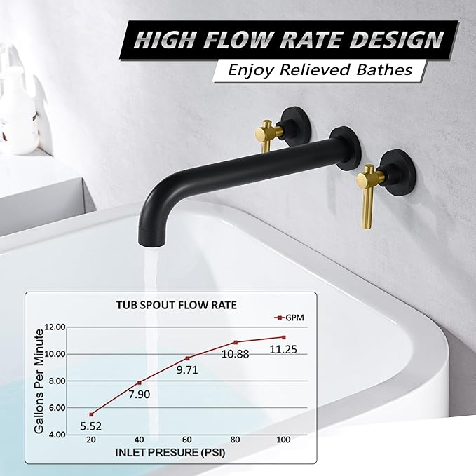 SUMERAIN Wall Mount Bathtub Faucet Set Long Spout Tub Filler High Flow Rate Black and Gold Finish