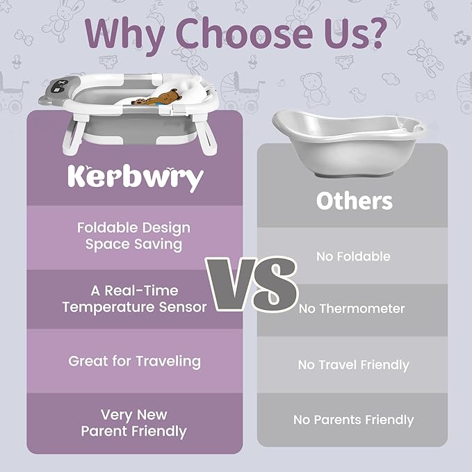 Collapsible Baby Bathtub for Newborn to Toddler (0-18 Months) - Foldable Baby Bath Tub with Soft Towel, Newborn& Infant Bathtub for Travel and Outdoor, Grey