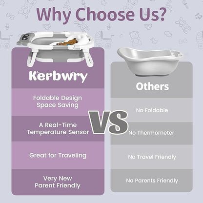 Collapsible Baby Bathtub for Newborn to Toddler (0-18 Months) - Foldable Baby Bath Tub with Soft Towel, Newborn& Infant Bathtub for Travel and Outdoor, Grey
