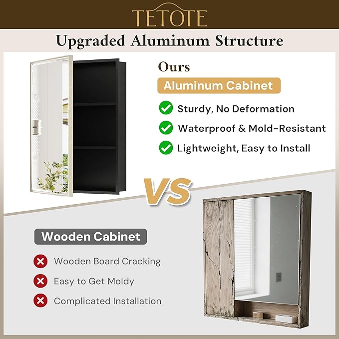 TETOTE Brushed Nickel Medicine Cabinet 20" x 26" Recessed or Surface Wall-Mounted Aluminum Alloy Framed Medicine Cabinet Stepless Adjustable Shelves