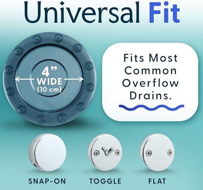 SlipX Solutions Bottomless Bath | Overflow Drain Cover for Tub | Best Gifts for Mom, Spa & Bath Accessories | Drain Block, Water Stopper Plug | Bath Essentials for Women | 4" Diameter, Dusty Blue