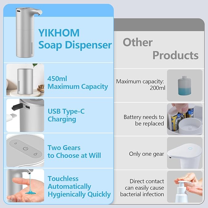 YIKHOM Automatic Liquid Soap Dispenser, 15.37 oz Touchless Dish Dispenser with Waterproof Base, 5 Adjustable Soap Volume Hand Soap Dispenser, Sensor Soap Pump for Kitchen Bathroom Office Hotel