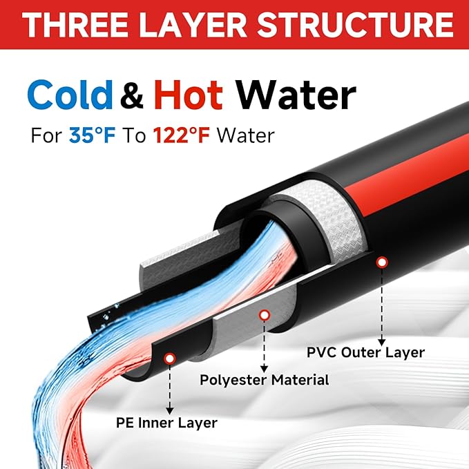 Sewer Jetter Kit for Pressure Washer 150FT, Drain Cleaner Hose 1/4 Inch NPT, NPT Corner Swivel and Push Button Nose Sewer Jet Nozzle Wrenches Gloves Waterproof Tape Pearl Brooch,5800PSI