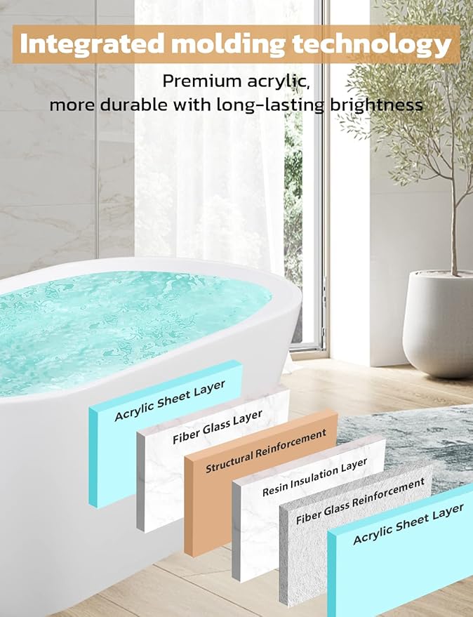 Acrylic Bathtub 59 Inch, Freestanding Deep Soaking Bath Tub with Brushed Overflow and Drain, Contemporary Gloss White Freestanding Bathtub