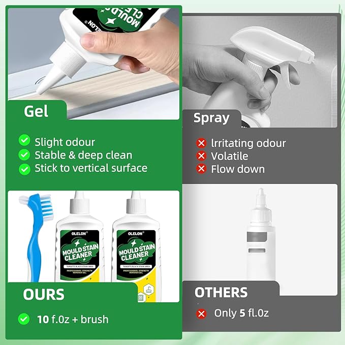 2 Pack Grout Cleaner Mou-ld Stain Remover Gel for Washing Machine Cleaner Shower Bathroom Seal and Grout Stain Remover with Brush