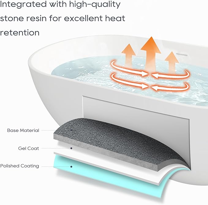 SJ STAR&JANE 59" Solid Surface Freestanding Bathtub, Matte White Oval Soaking Stone Resin Tub with Overflow and Pop-up Drain for Modern Bathrooms