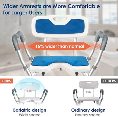 TooCust Extra Wide M-Shaped & Padded Armrests Shower Chair, 500lbs Capacity, Bariatric, Blue, Aluminum, Bath & Shower Safety Seating