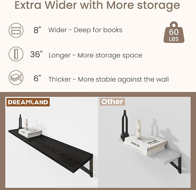 Dreamland Black Floating Shelf 36 inch, 36W x 8D Wall Mounted Shelves Set of 2, Wide Display Ledge Shelf with Sturdy Metal Brackets for Living Room, Bathroom, Bedroom and Kitchen
