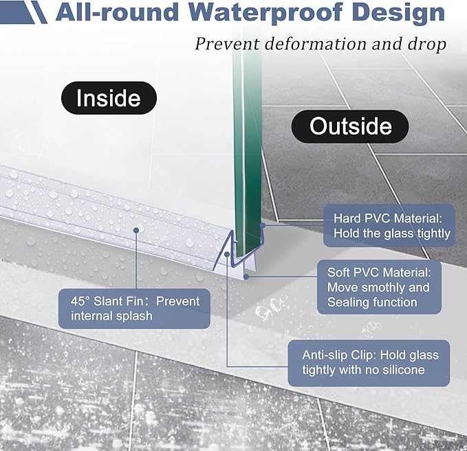 4-Pack Frameless Shower Door Bottom Seal for 1/4 Inch Thick Glass Doors – Stop Shower Leaks and Create a Water Barrier (1/4” x 39”)