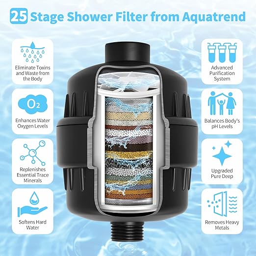 Shower Filter For Hard Water, 25 Stage Shower Head Filter For Removing Chlorine And Fluoride, Water Filter For Shower Head, Improve Your Skin Hair Nail Health, Matte Black