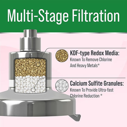 Lab Tested Chlorine Reducing Filtered Shower Head For Improved Hair & Skin. Great For Dry Itchy Skin, Dandruff, Eczema. Multi Stage Calcium Sulfite Filter. 7 Spray Spa Setting. Filter For Hard Water