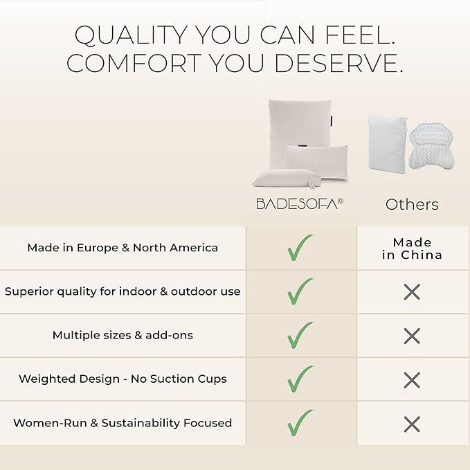 BADESOFA® Luxury Bath Pillow S - Ultra Comfortable & Quick-Drying Bath Back Pillow - Washable Full Body Bath Pillow for Bathtub - Therapeutic Head and Neck Support - Luxury Spa Cushion in Ivory Pearl