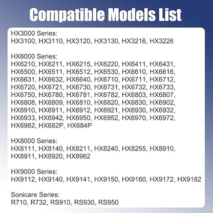 Charger Base Compatible with Philips Sonicare 4100 5100 5300 6100 6500 HX6100 Toothbrush Charger for HX3000 HX6000 HX8000 HX9000 Series Sonicare Electric Toothbrush Charging Dock Station