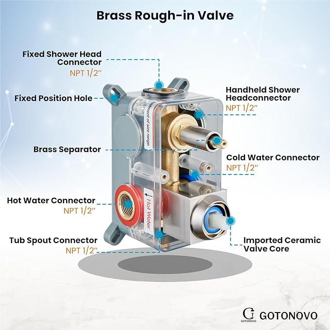 gotonovo Shower System with Tub Spout Wall Mounted Rain Shower Head and Handle Combo Shower Faucet Set with Valve, 8 Inch, Brushed Nickel