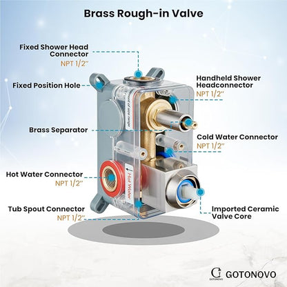 gotonovo Shower System with Tub Spout Wall Mounted Rain Shower Head and Handle Combo Shower Faucet Set with Valve, 8 Inch, Brushed Nickel