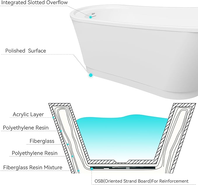 FerdY Langkawi 67" Acrylic Freestanding Bathtub, White Modern Stand Alone Soaking Bathtub, cUPC Certified, Polished Gold Drain and Minimalist Linear Design Overflow Included, Easy to Install, 02568T