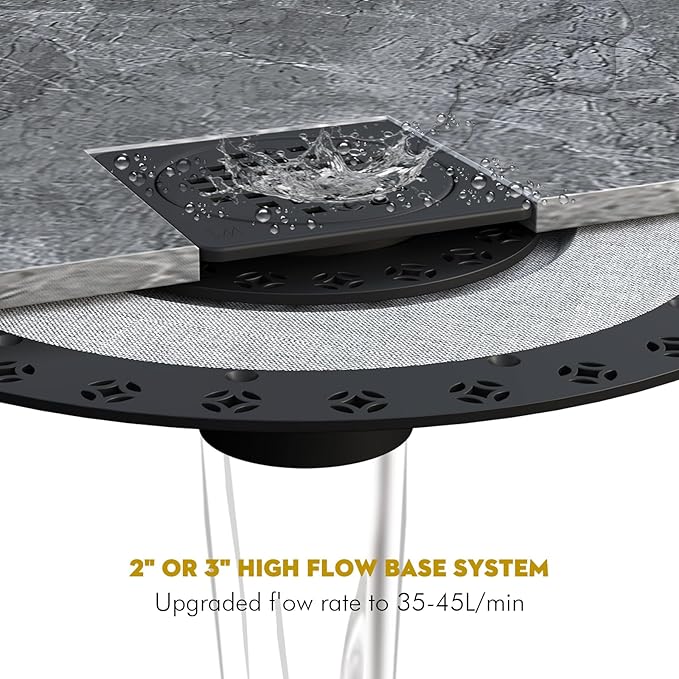 4” Drain Grate Kit - Compatible with Schluter Systems Kerdi Shower Drain - Shower Floor Drain Kit with Flange - SUS 304 Stainless Steel Grate & 2 Inch ABS Flange & CUPC Certification - Matte Black