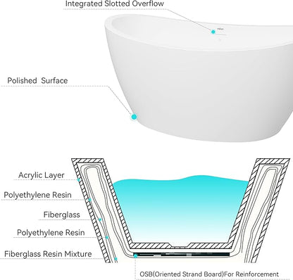 FerdY Naha 59" Acrylic Freestanding Bathtub, Curve Edge Freestanding Soaking Bathtub, Glossy White, cUPC Certified, Brushed Nickel Drain & Minimalist Linear Design Overflow Included, 02588