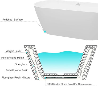 FerdY Bali 67" Acrylic Freestanding Bathtub, Ergonomic Lightweight Classic Oval Soaking Bathtub with Chrome Drain, Classic Slotted Overflow, Modern White