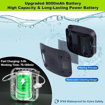 Eazy2hD Portable Camping Shower 8000mAh Rechargeable Outdoor Shower Pump, 4 Spray Modes, IPX8 Waterproof for Camping, Hiking, Pet Bath,Car Washing,Surf & Boat Cleaning (Shower Pump With Bucket)