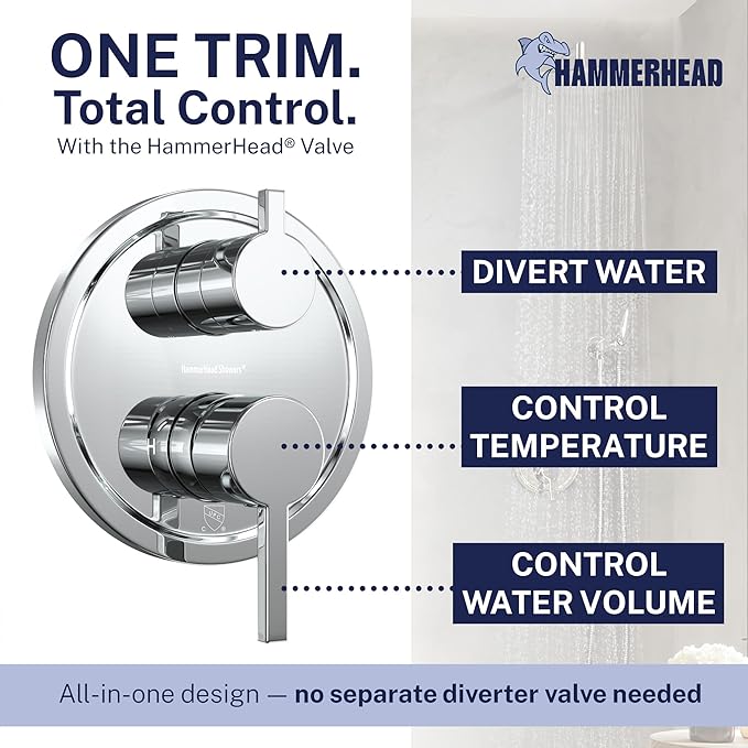 HammerHead Solid Metal Rain Shower System Set with Handheld and 10" Rainfall Head, Shower Valve and Trim Kit, 2-Handle Shower Faucet Set with 2 Way Diverter Body – Chrome