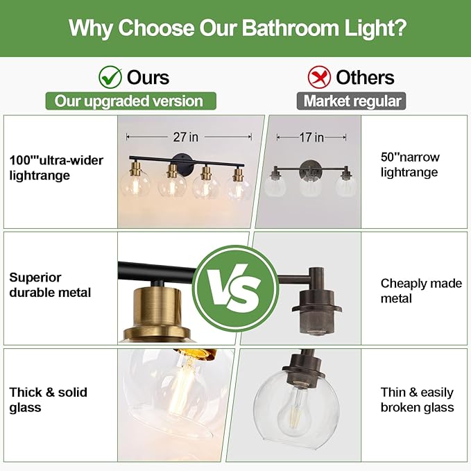 2025 Upgrade 4-Light Bathroom Light Fixtures, Black and Gold Bathroom Lights Over Mirror with Clear Glass Globe Shade, Vanity Lights for Bathroom Kitchen Living Room Hallway Cabinet Bedroom Porch