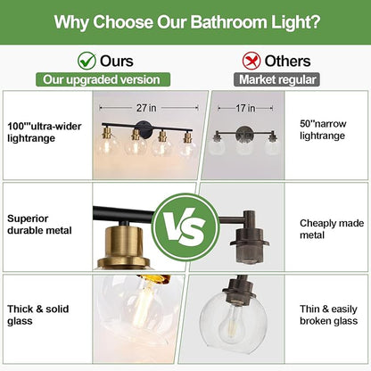 2025 Upgrade 4-Light Bathroom Light Fixtures, Black and Gold Bathroom Lights Over Mirror with Clear Glass Globe Shade, Vanity Lights for Bathroom Kitchen Living Room Hallway Cabinet Bedroom Porch