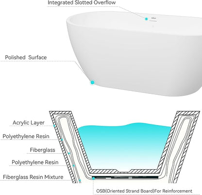 FerdY Bali 59" Acrylic Freestanding Bathtub, Gracefully Shaped Freestanding Soaking Bathtub with Brushed Nickel Drain & Minimalist Linear Design Overflow, Glossy White, cUPC Certified