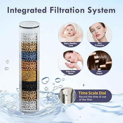 HOWUWEY Filtered Dual Shower Head with Handheld Spray Combo for Hard Water, 7.5-inch Modern High Pressure Shower Head with 9-mode Handheld and Filter, 79-inch Hose (Filtered, Brushed Nickel)