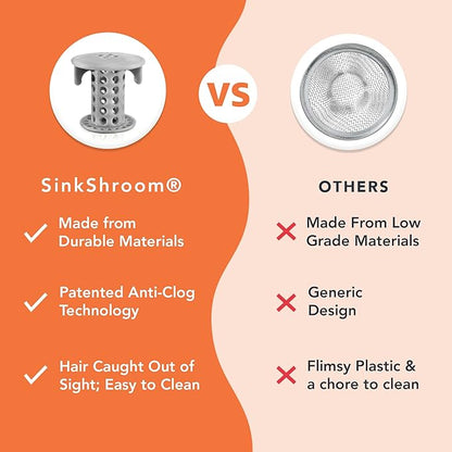 SinkShroom The Revolutionary Sink Drain Protector Hair Catcher/Strainer/Snare, Gray