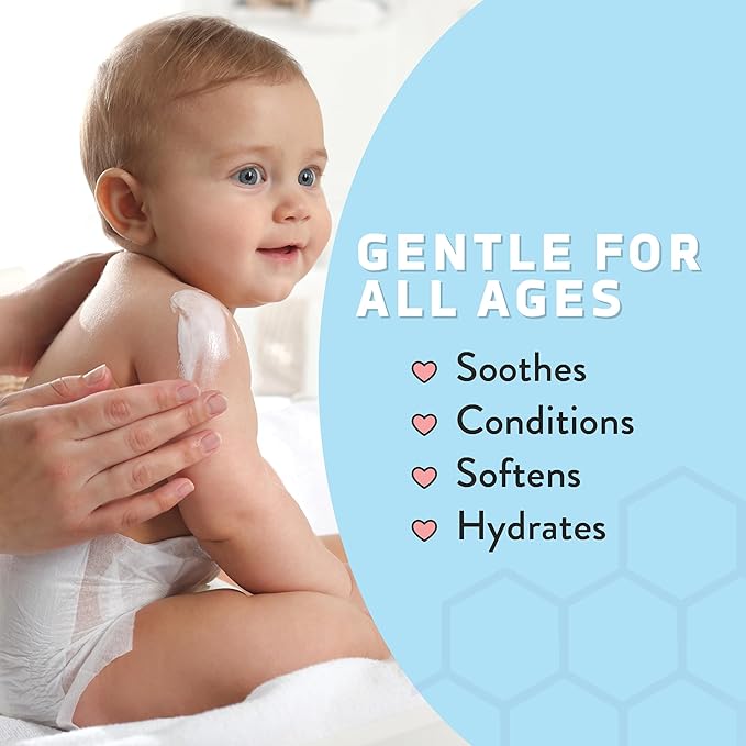 PSORIASIS HONEY Daily Moisturizing Body Lotion - Eczema & Seborrheic Dermatitis Cream for Itchy & Flaking - Moisturizing Psoriasis Treatment for Skin (16oz)