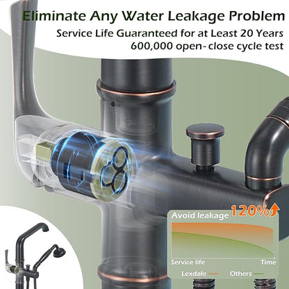 Luxury Free Standing Tub Faucet, Classic Brass Freestanding Bathtub Faucet, Lexdale Bathroom Floor Mount Tub Filler with handheld Sprayer Supply Lines Included Oil Rubbed Bronze (LD8911-ORB)