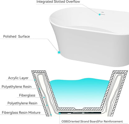 FerdY Santorini 58" Acrylic Freestanding Tub, Gracefully Shaped Contemporary Soaking Tub, Glossy White, cUPC Certified, White Toe-tap Drain and