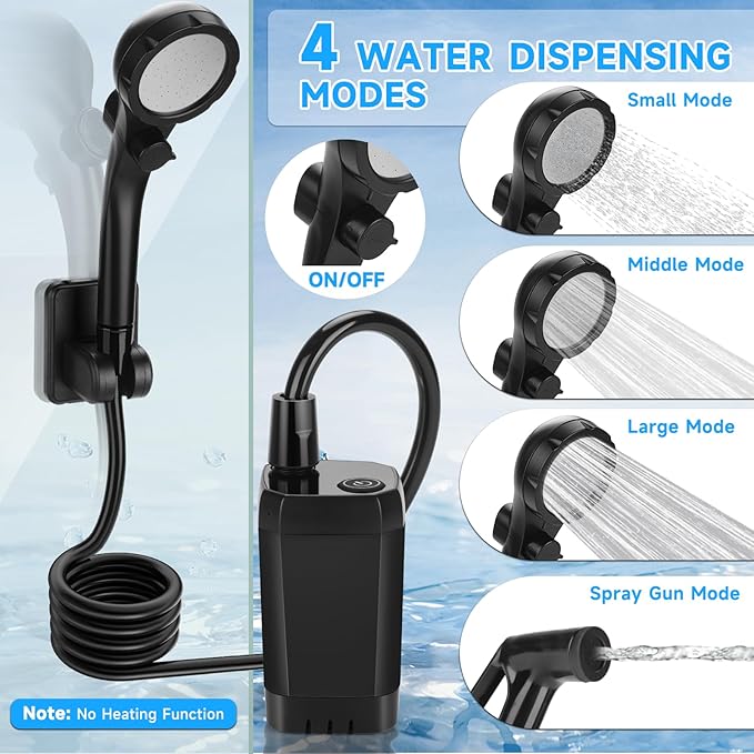 Portable Shower for Camping, Rechargeable Camping Shower Pump with LED Display of Battery Level and Temperature