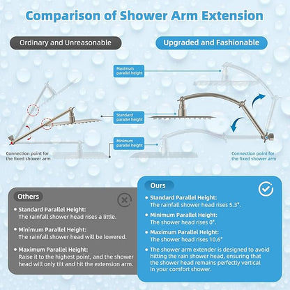 Hibbent All Metal CUPC Certified 12'' Rainfall Shower Head, Dual Shower Head Combo, High Pressure Handheld 4 Sprays Shower Wand, 16'' Adjustable Extension Arm, 71'' Hose, Shower Holder, Brushed Nickel