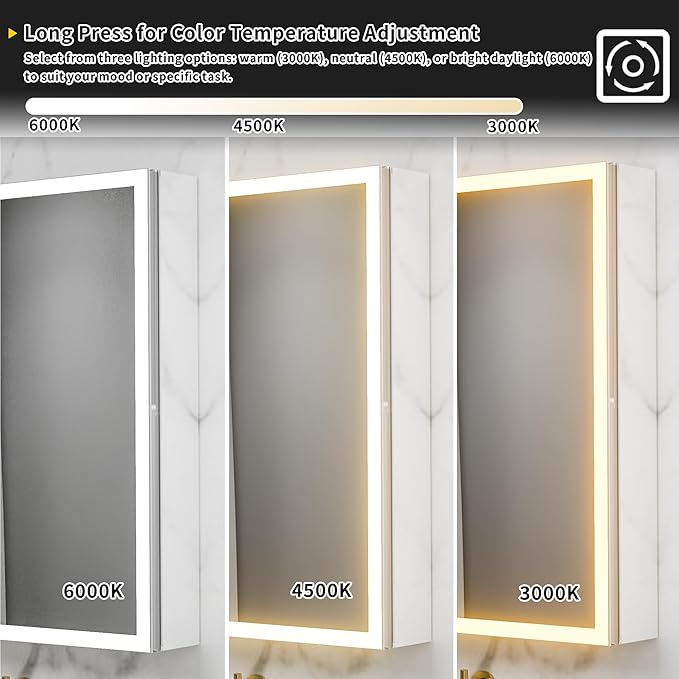 GroGro LED Lighted Bathroom Medicine Cabinet with Mirror,36" W x 30" H Medicine Cabinet with Lights,Surface or Recessed Mounting,Defog,Dimming,3-Color Temperature Adjustment