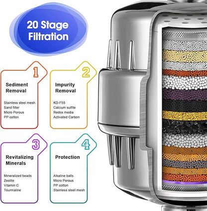 6 Pack 20 Stage Shower Filter Replacement Cartridge, Shower Head Filter Refill for Hard Water to Remove Chlorine Fluoride Heavy Metal, High Output Bath Cartridges for Skin Hair Healthy