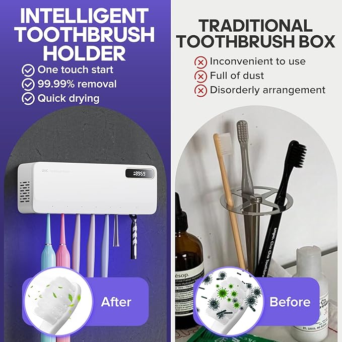 Smart Toothbrush Sanitizer & Holder, 5+1+1 Slot Wall Mounted Toothbrush Cleaner with Heating Dryer, No-Drilling Bathroom Storage for Multiple Toothbrushes and Electric Brushes