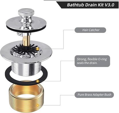 All Metal Lift & Turn Bathtub Drain Kit with Two-Hole Overflow Faceplate, Replacement Bath Tub Drain Trim Set Fine/Coarse Thread Conversion Kit Assembly, Tub Drains and overflow -Chrome Plated