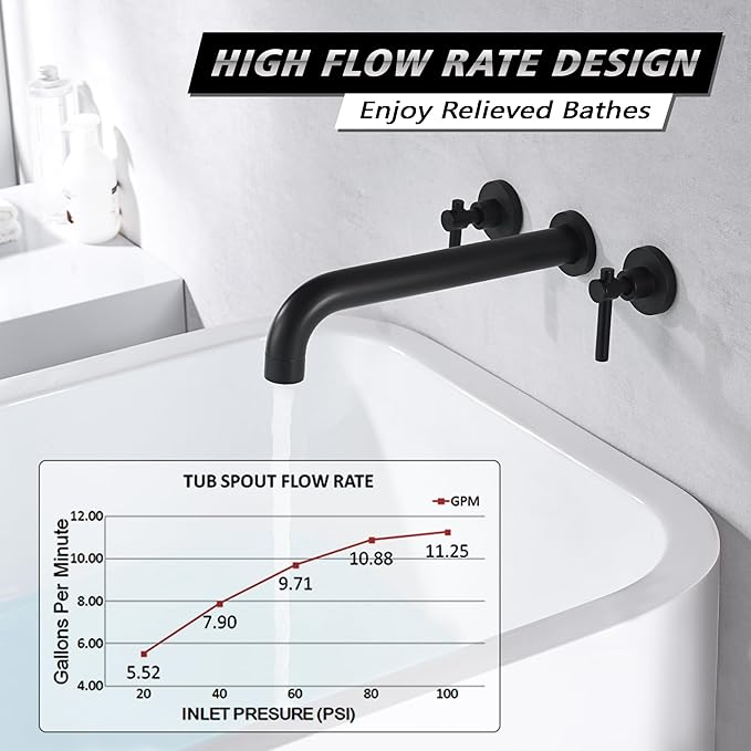 Wall Mount Tub Filler Matte Black Tub Faucet High Flow Two Handles Solid Brass, Long Spout Reach, sumerain