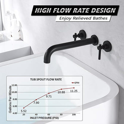 Wall Mount Tub Filler Matte Black Tub Faucet High Flow Two Handles Solid Brass, Long Spout Reach, sumerain
